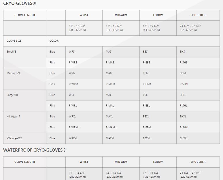 Storlekstabell-TEMPSHIELD_.