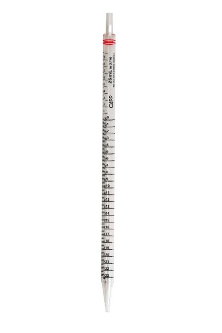 Capp_Serological_pipettes