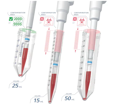 Eppendorf koniska rör 25 mL